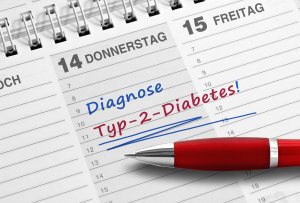 Glucosetoleranztest
