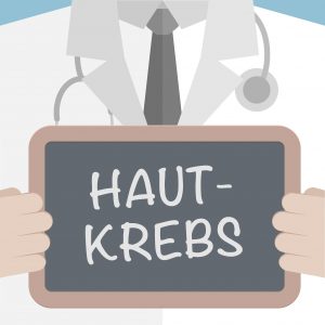 Hautkrebs