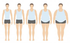 BMI