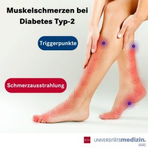 Schmerzen bei Diabetes können nicht nur nervlich sondern auch muskulär bedingt sein. Durch diese Erkenntnis der Mainzer Forschenden können Betroffene mit beiden Schmerzformen gezielter behandelt werden. Foto: © UM via canva.com