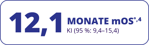 mOS