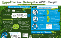 2024-10-15_biermann-medizin.de_Newsletter Advertorial_Nubeqa_DGU_200x125px