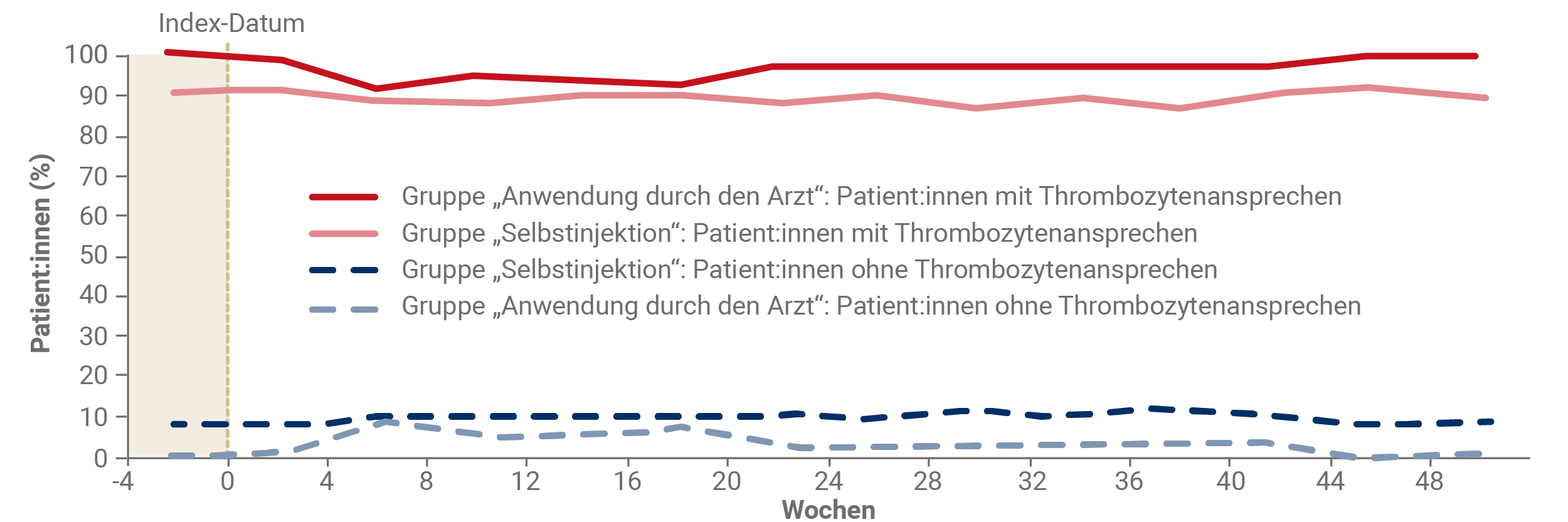 250129_02_Advertorial_Grafik_600x200px_V2