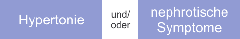 Hypertonie und/oder nephrotische Symptome