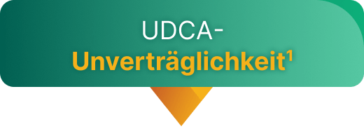 UCDA-Unverträglichkeit