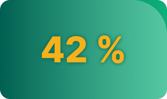 42 %
