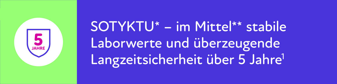 Bild: SOTYKTU – stabile Laborwerte im Mittel und überzeugende Langzeitsicherheit über 5 Jahre