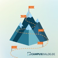 Webgrafik_Berg_200x200px