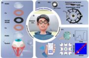 Intelligente Kontaktlinsen: Kontinuierliche Überwachung der Augen