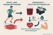 Prä-Diabetes mellitus: Aroniasaft und Sport zeigen positiven Einfluss