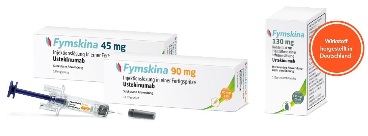 Fymskina® Packshots