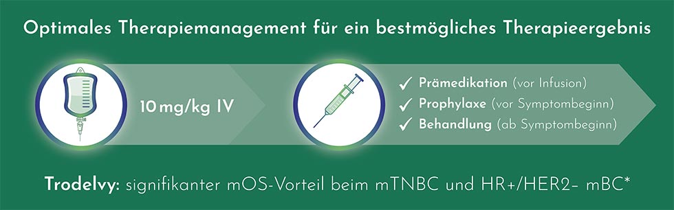 Therapiemanagement