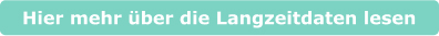 button_hier_mehr_zu_Langzeitdaten_lesen