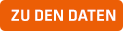 Zu den Daten