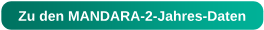 Zu den MANDARA 2-Jahres-Daten