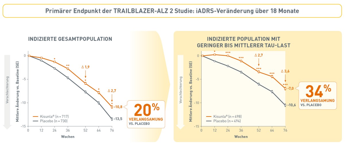 250821_RZ_P100947_Graphen_aus_IVA_weniger_weiss[99]
