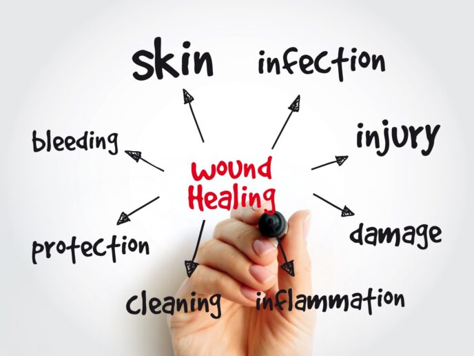 Wundheilung
