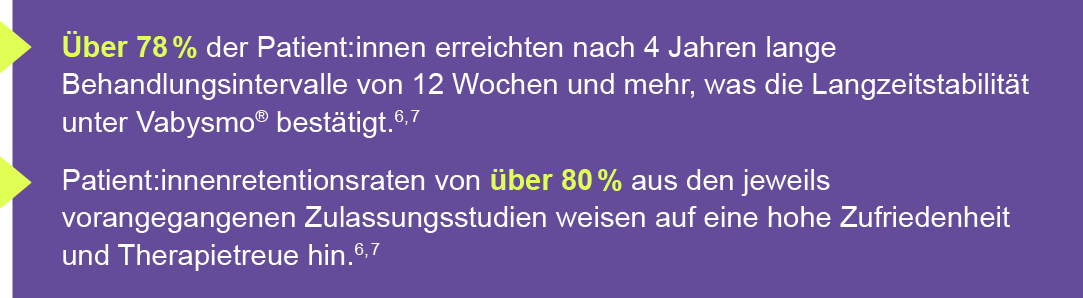 Langzeitdaten