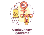 Chirurgisch induzierte Menopause verstärkt das Genitourinäre Syndrom der Menopause