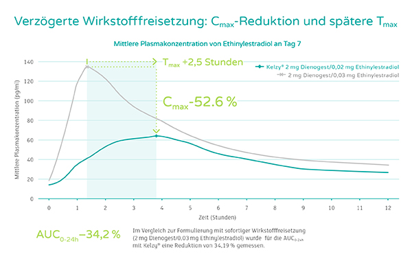 EXE_KEL_Newsletter_Abbildung_1_2606_Preview