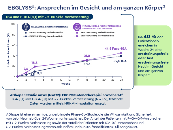 Grafik_600px_260618 (5)