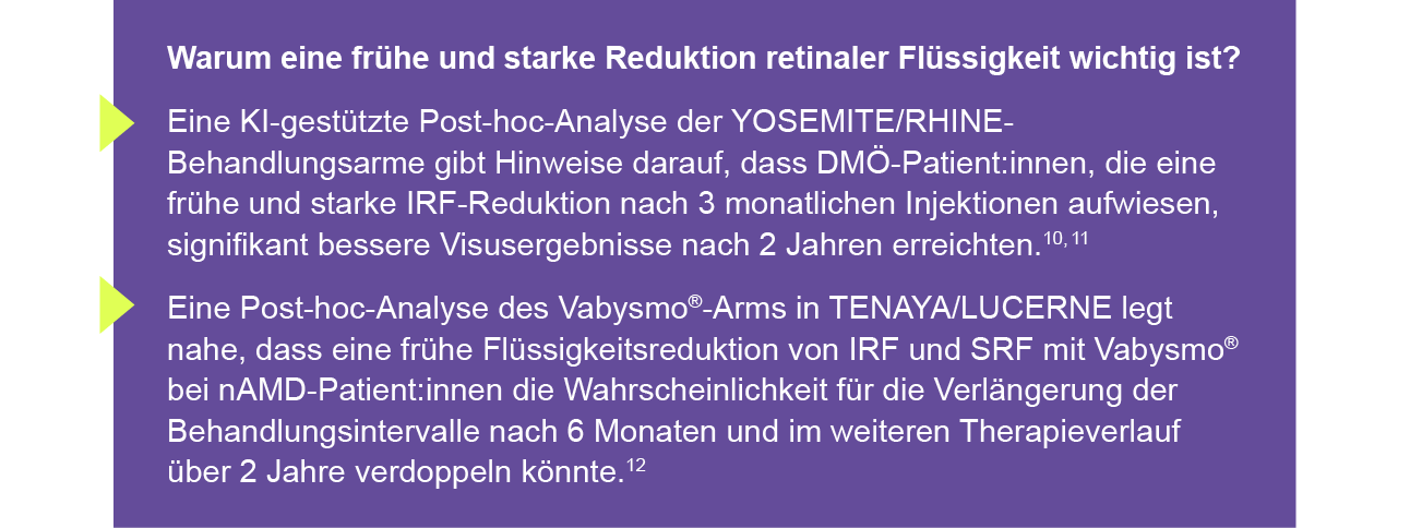 Warum eine frühe und starke Reduktion retinaler Flüssigkeit wichtig ist?