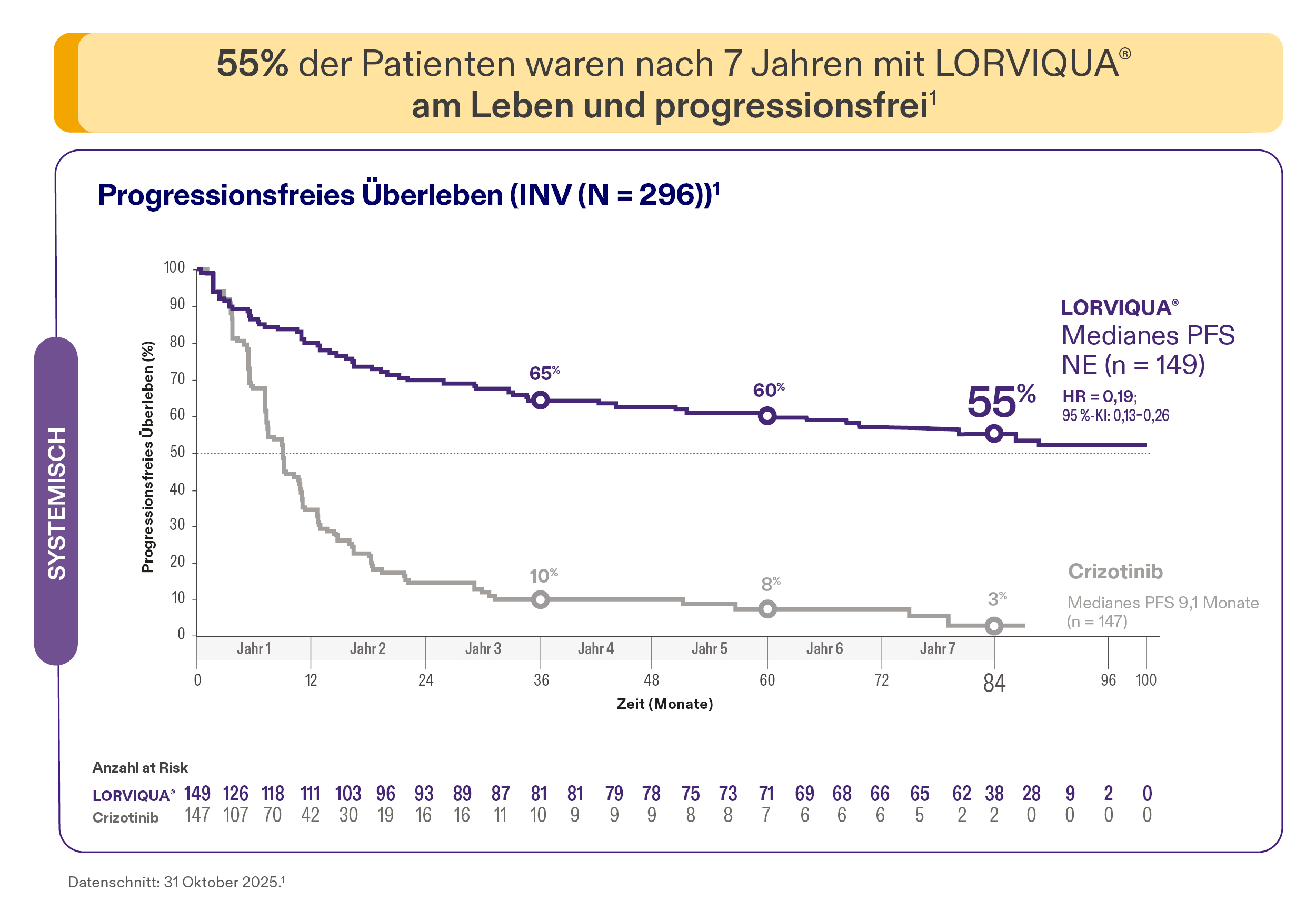 260723_contentbild newsletter 600x420px_highres