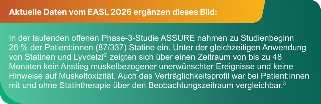 Aktuelle Daten EASL 2026