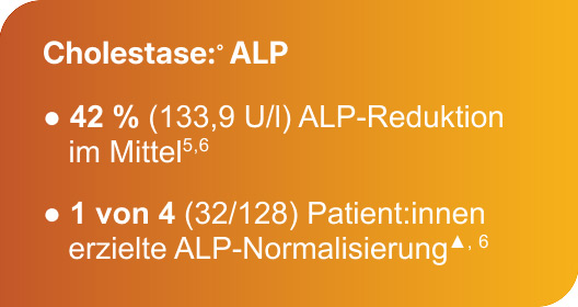 Cholestase: ALP